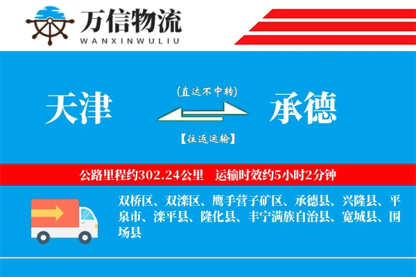 天津到承德物流公司