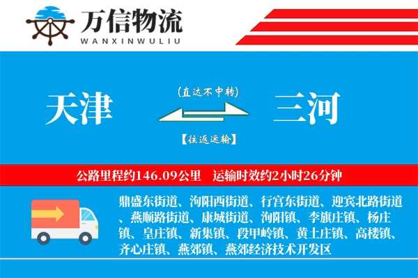 天津到三河物流公司